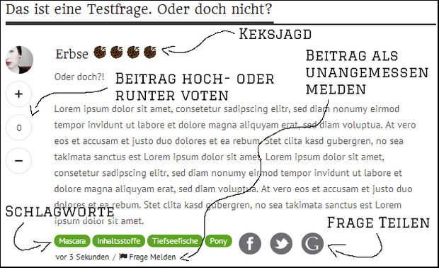 fdw-erklaerung.png